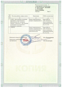 2020.02.06 Североморск - Приложение к сертификату - Прокат арматурный для железобетонных конструкций периодического профиля.